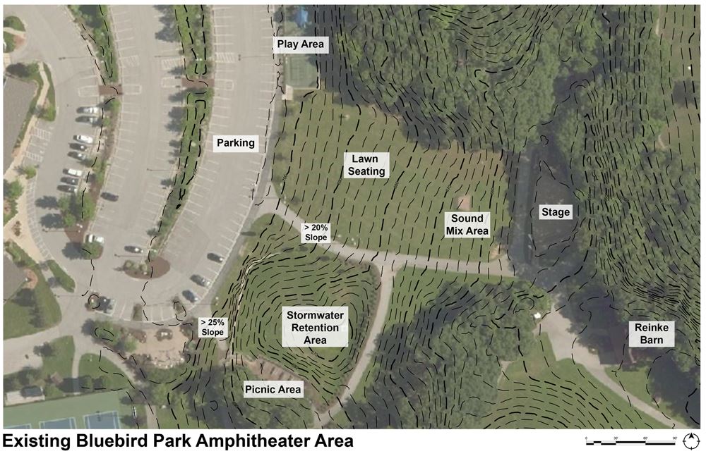 Aerial view of amphitheater